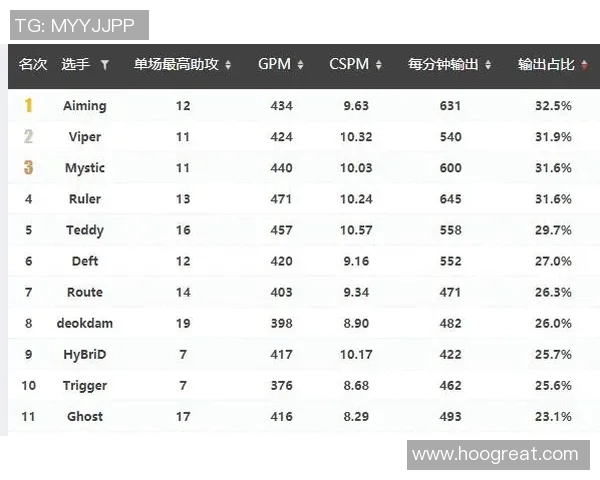 广州排球队与南京排球队赛后复盘分析比赛节奏与战术对比