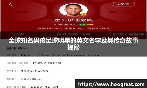全球知名男孩足球明星的英文名字及其传奇故事揭秘
